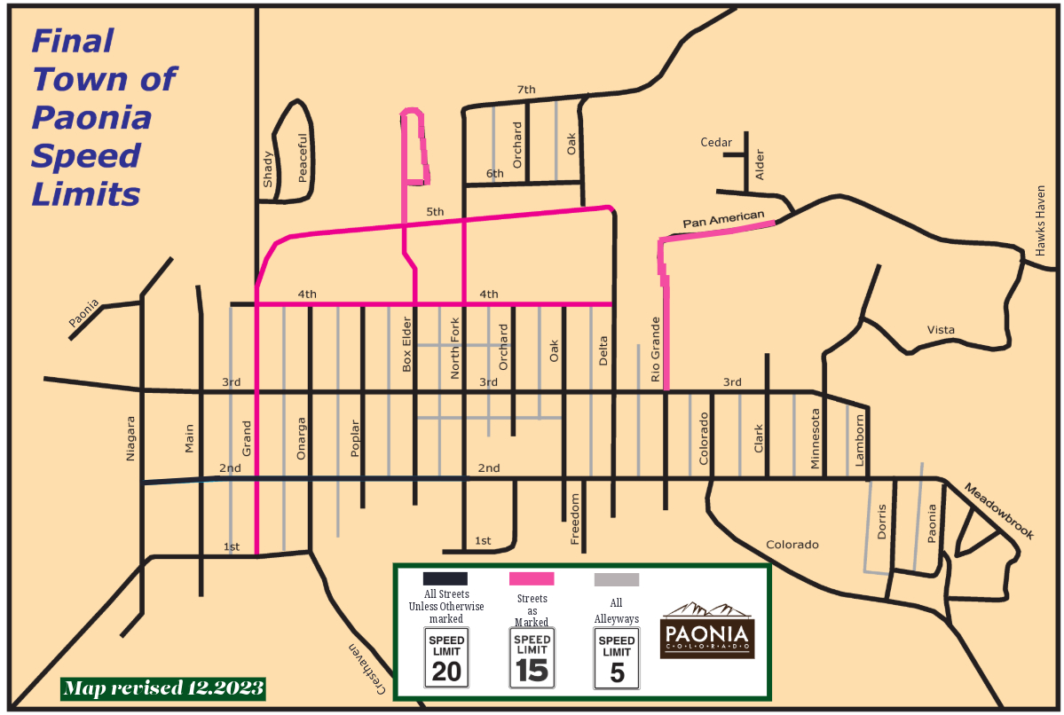 2024 Paonia Speed Limit Signs