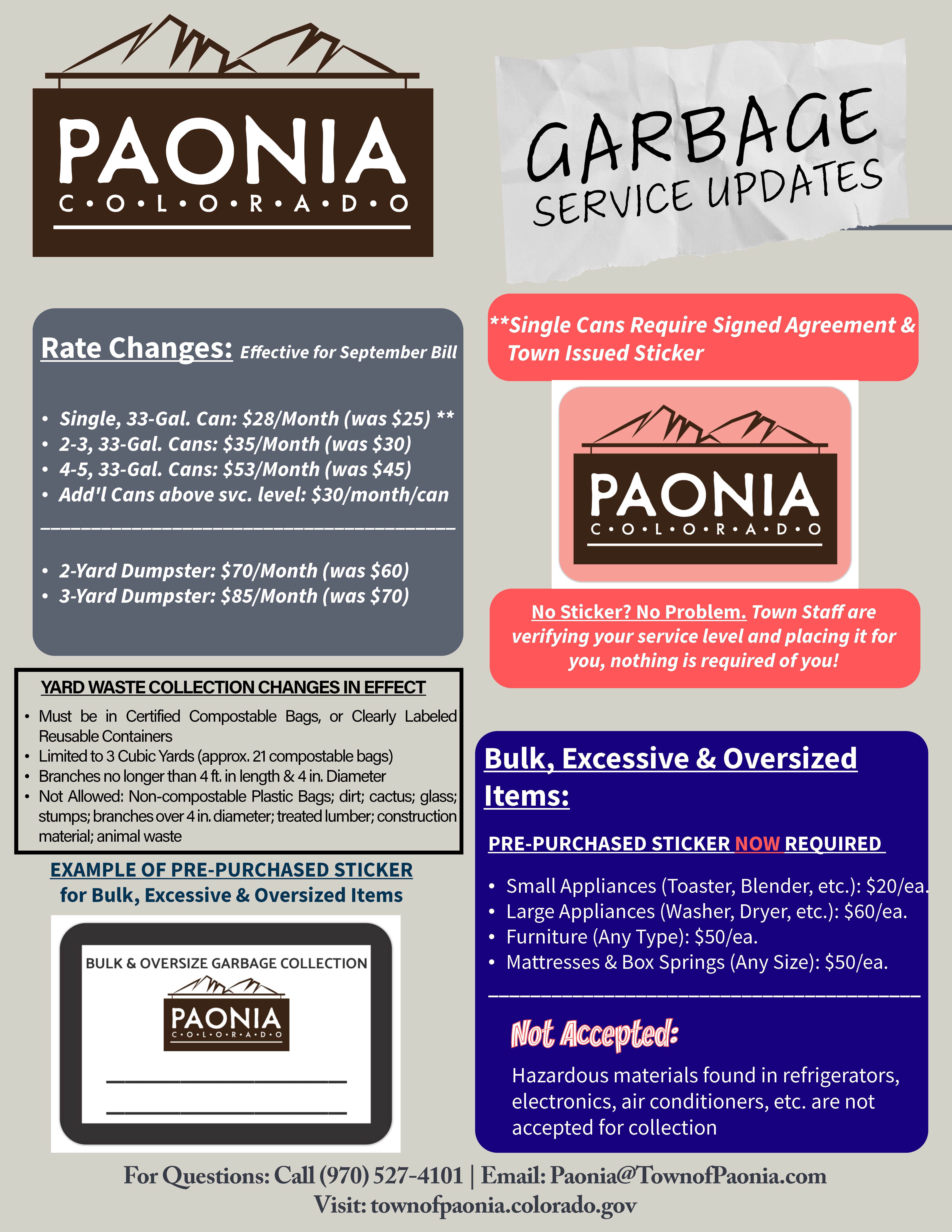 Flyer from the Town of Paonia, Colorado announcing garbage service updates. The flyer features the Paonia logo at the top with mountains above the text. Headings include "Garbage Service Updates" and "Rate Changes: Effective for September Bill."  Rates are listed as:  Single 33-gallon can: $28 per month (was $25), requires signed agreement and town-issued sticker.  2–3 cans: $35 per month (was $30).  4–5 cans: $53 per month (was $45).  Additional cans: $30 per month each.  2-yard dumpster: $70 per month (was $60).  3-yard dumpster: $85 per month (was $70).  Yard waste collection rules require certified compostable bags or labeled reusable containers, limited to 3 cubic yards, with branches no longer than 4 feet and 4 inches in diameter. Non-compostable plastic bags, dirt, cactus, glass, stumps, treated lumber, construction material, and animal waste are not accepted.  A section titled "Bulk, Excessive & Oversized Items" explains that a pre-purchased sticker is now required: small appliances $20 each, large appliances $60 each, furniture $50 each, mattresses and box springs $50 each. Items with hazardous materials in refrigerators, electronics, and air conditioners are not accepted.  The flyer includes an example image of a pre-purchased sticker, instructions about service verification for stickers, and updated contact information: phone (970) 527-4101, email Paonia@TownofPaonia.com , and website townofpaonia.colorado.gov.  Design elements include red, blue, gray, and brown text boxes highlighting rate changes, requirements, and restrictions.